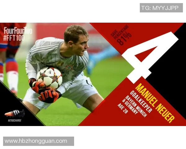 世界足球五大球星是谁 各自的传奇故事与成就解读