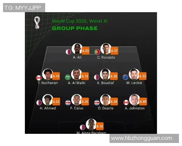 世界杯足球明星身价最高球员排名分析及其市场价值探讨 世界杯足球明星身价最高球员排名分析及其市场价值探讨