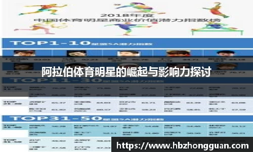 星空·综合体育中国官方网站